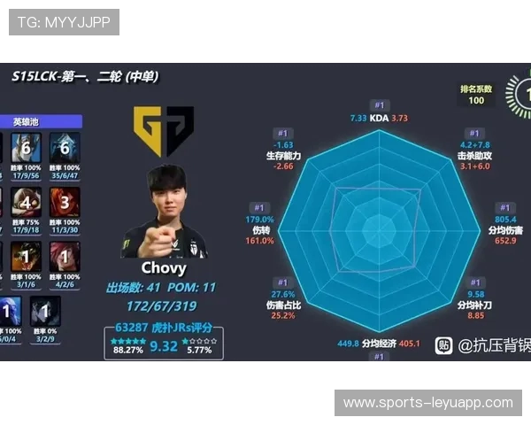 G2 鏖战五局晋级 MSI 淘汰赛:Caps 觉醒率队拒绝让二追三 G2 鏖战五局晋级 MSI 淘汰赛:Caps 觉醒率队拒绝让二追三